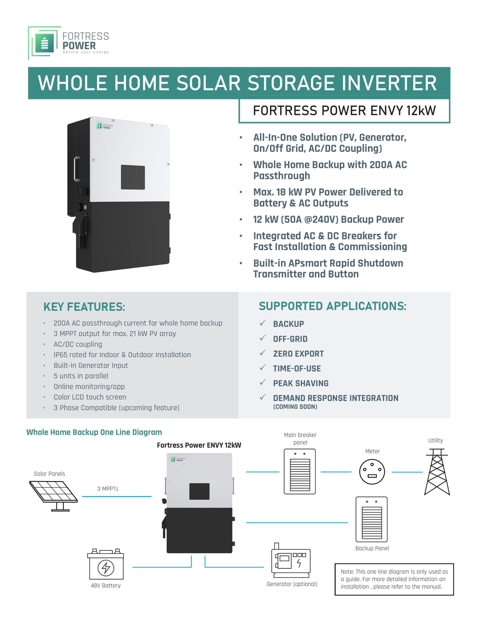 Fortress Power - Envy 12 kW, Whole Home Solar Hybrid Inverter