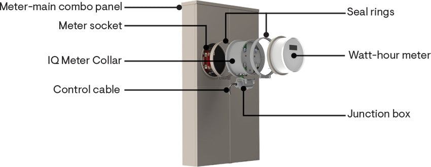 Enphase IQ Meter Collar for 10C Battery