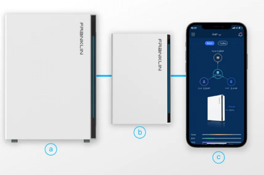 FranklinWH aGate Smart Energy Management Device
